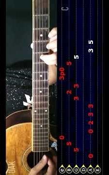 Nothing Else Matters Intro Guitar with Tab