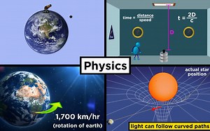 【45集全集】天文学全套课程-全程英文教学-全程中英cc字幕-课程包含大量精美视频和图片-真的强烈推荐