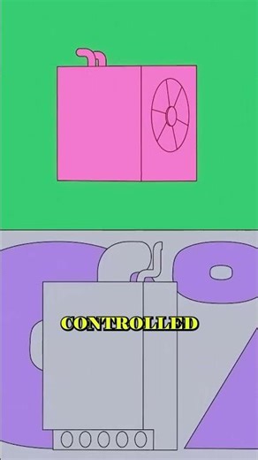 How Air Conditioners Work in 20 Seconds ❄️ | #AirConditioner