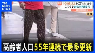 Japan's Centenarian Population At Record High, 88% Women