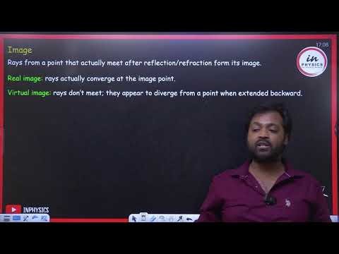 MIRROR FORMULA (12 NOV)