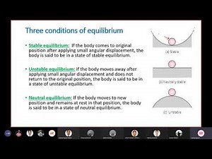 Lesson 3-Hydrostatics || Lecture No.4 || SD Sir
