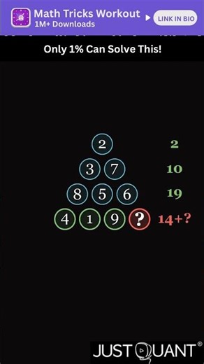 Math Puzzle Challenge - Find The Missing Number - Triangle Number Puzzle - Brain Teaser #mathpuzzles