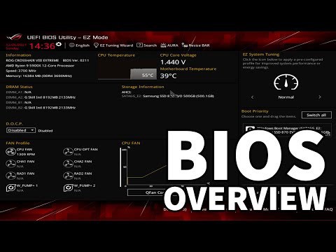 ASUS ROG Crosshair VIII Extreme BIOS Overview