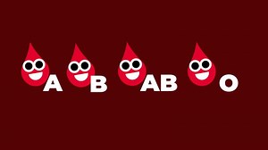 Download A medical infographic representing different blood types using simple icons and labels for educational purposes. for free