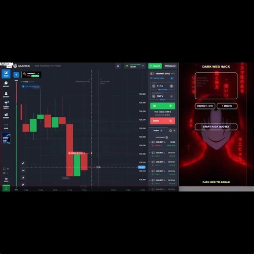 #quotexticaret #bitcoin #trading