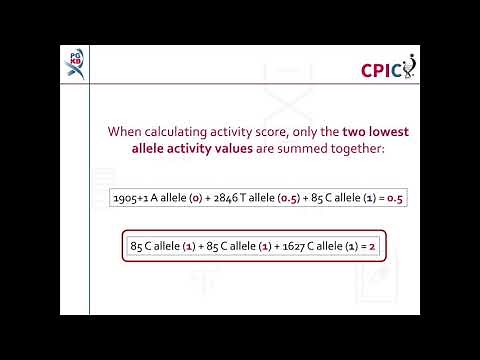 CPIC guideline for Fluoropyrimidines and DPYD