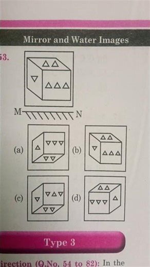 Water Image Reasoning Questions