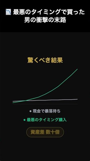 史上「最悪のタイミング」で買い続けたおじさんの末路がヤバすぎた… #shorts #株式投資 #投資初心者