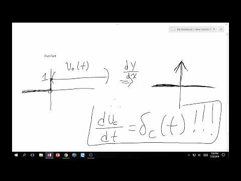 5.7 Impulse Functions