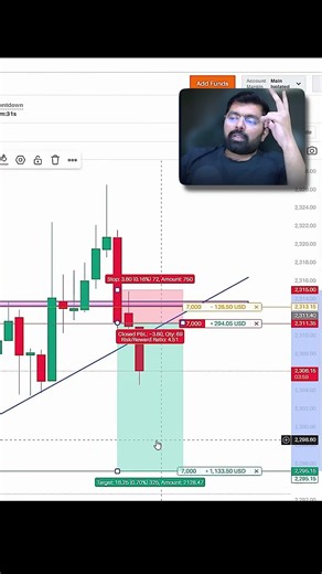 Killer Move Captured 💀 || Wealth Secret #trading #stockmarket