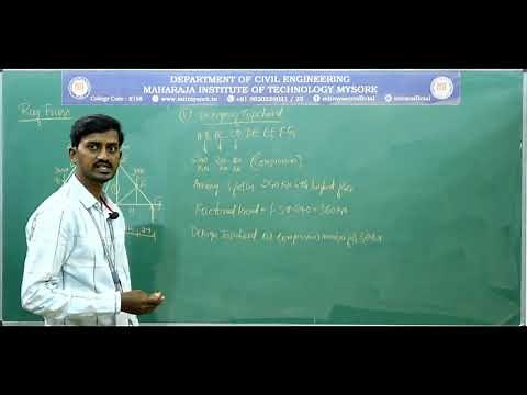 DESIGN OF ROOF TRUSS /DRSS/17CV72/PART 1( DESIGN OF TOP CHORD AND BOTTOM CHORD)