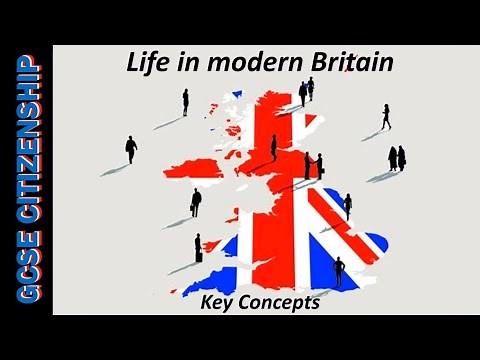 🇬🇧 GCSE Citizenship🇬🇧 : Life in Modern Britain - British values (Paper 2 - Section A)
