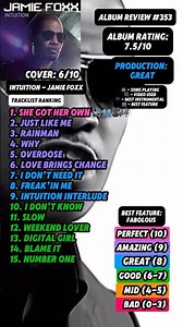 Album Review #353 - Intuition By Jamie Foxx #fyp #jamiefoxx #music #rnb #albumreview #rap #hiphop
