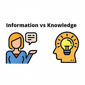 1K views · 67 reactions | Join us as our expert delves into the distinction between information and knowledge, unraveling the power of true understanding. Don't miss this enlightening session! #InformationVsKnowledge #UnlockingUnderstanding #arviendsud #numerowitharviend #arvindsood #numerology #vastu #numero #numerotips #vaastu #astrology #astro #success #life | Arviend Sud | Facebook