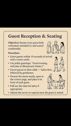 Restaurant service SOP Knowledge | Chef santanu blog