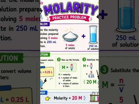 Molarity (M) Masterclass: Definitions, Formulas, and Solved Problems