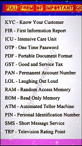 || full form of important GK || | Englishspeaking401