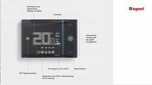 461K views · 576 reactions | The connected thermostat monitors and...