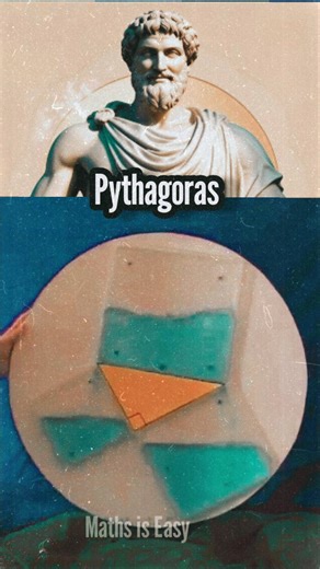 Parul sharma | Pythagoras theorem working model, maths model for class 8,9, 10 , Maths Activity . . . . #reelsinstagram #reels #trending #viral... | Instagram