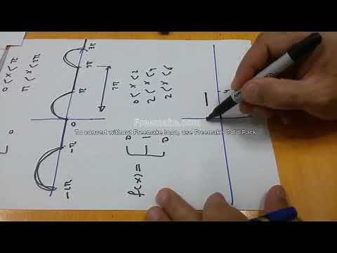 Fourier Series 1: Periodic Functions ألدوال ألدورية