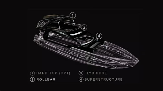 16 reactions | The brand new concept of the Azimut 72 Flybridge uses new, highly technical construction methods with extensive presence of carbon fiber. This model amazes with her proportions: sleek exteriors, spaces perfectly harmonized with spacious interiors. | MarineMax Yachts | Facebook