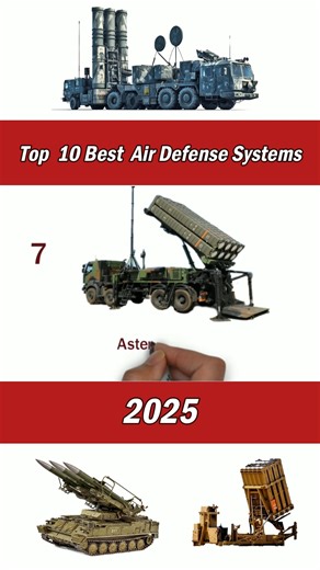 Top 10 Air Defense System in the world 2025 #airdefense #ranking | Defense World