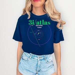 3i Atlas Comfort Colors® Shirt, Interstellar Visitor Comet Solar System T-shirt, Space Map Graphic - Etsy UK