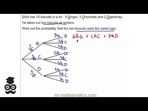 Using Tree Diagrams with Conditional Probability Mathematics | GCSE Maths | Mr Mathematics Revision