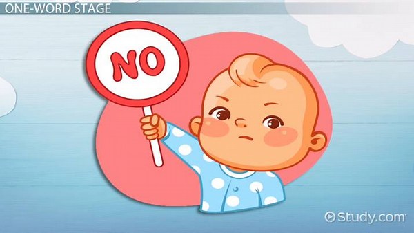 Stages of Oral Language Development
