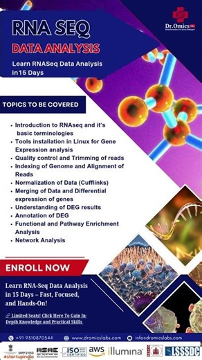 Learn RNASeq data Analysis