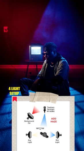 Content Lighting Mentor on Instagram: "From plain to music video cinematic 🎬✨4 lights + CRT TV + a touch of haze can completely transform a scene #cinematic #lighting #videography #compare"