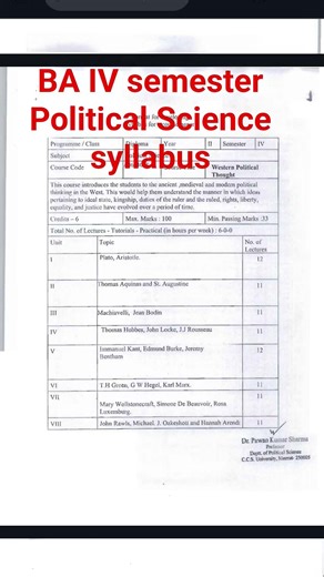 BA 4 semester Political Science syllabus#ccsu #syllabus,western political thoughts #politicalscience