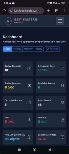 Livo Cloud Hotel & Restaurant Management System | LS Soft & Engineering posted on the topic | LinkedIn