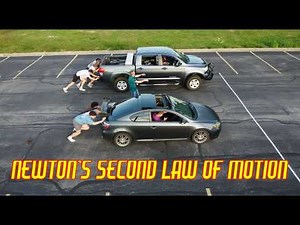 Newton's Second Law of Motion