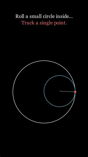 Illusion or Math #maths #mathematics #geometry #phymics