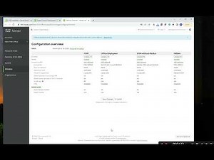 Meraki WiFi - SSID Availability and SSID Hiding.