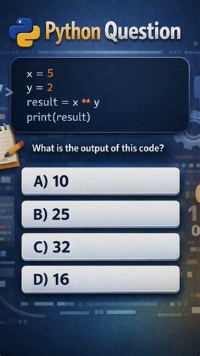 Python MCQ 🔥 Can You Guess the Output? | Easy Python Question for Beginners