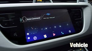 41K views · 589 reactions | With voice command, “Hi PROTON!” is more...