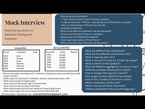 Real time Questions & Answers on DATABASE & SELENIUM | SQL Questions | Software Testing Zone |