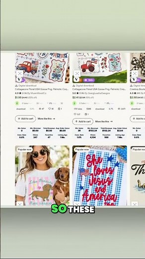 Create Standalone PNG Designs for Digital Products