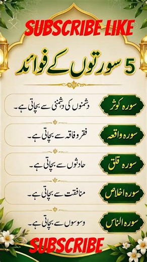 “5 Powerful Surahs for Protection and Peace”#five#surah#for#قران #protection#peace#faith#quran#love