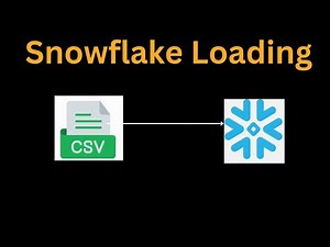 Snowflake Data Loading from UI | File Formats | Field Optionally Enclosed by | File Format