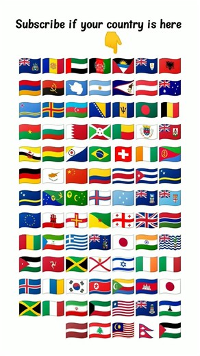 Subscribe if your country is here 🇺🇲 #audio