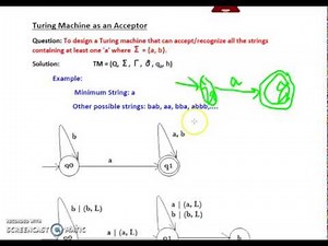 Turing Machine as an Acceptor - To accept at least one 'a' - Theory of Computation
