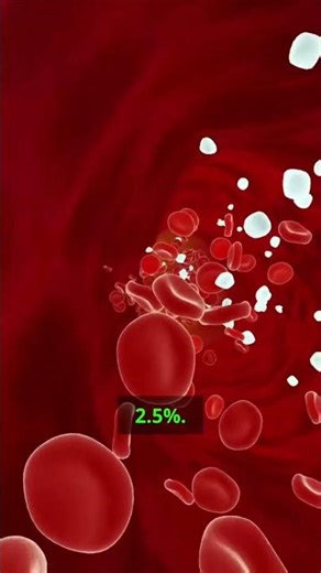 The Tiny 2.5% Secret Hiding a Major Diagnosis! 🔬