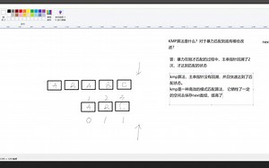 数据结构-字符串kmp匹配-C语言实现