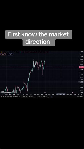 #EidMubarak #foryoupage #forextraders #goviral #daforextraderug