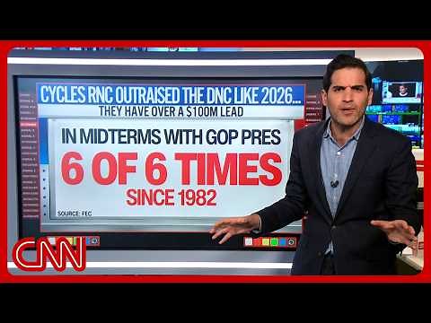 8 hidden midterm election indicators you may be missing