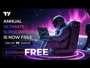 Practical Guide to Installing and Using a Technical Analysis Indicator